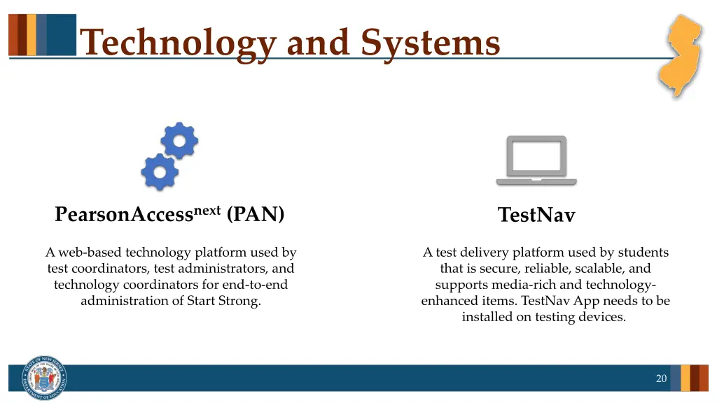 technology and systems