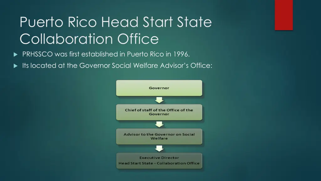 puerto rico head start state collaboration office