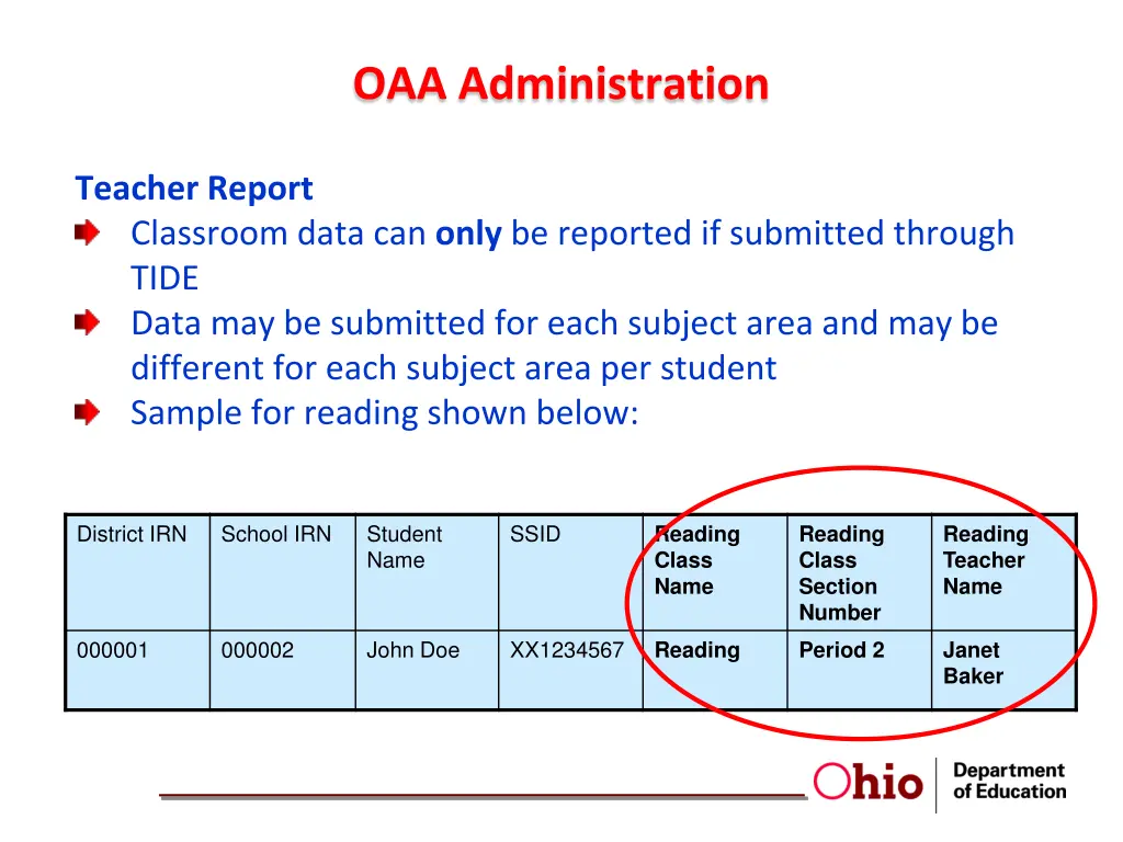 oaa administration 10