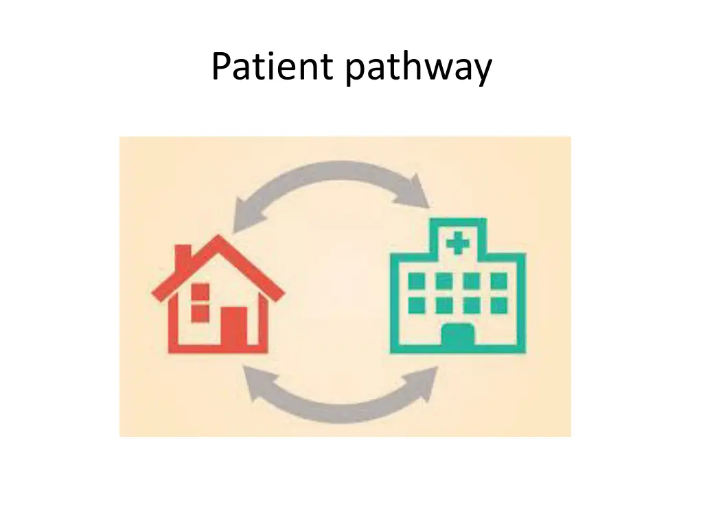 patient pathway