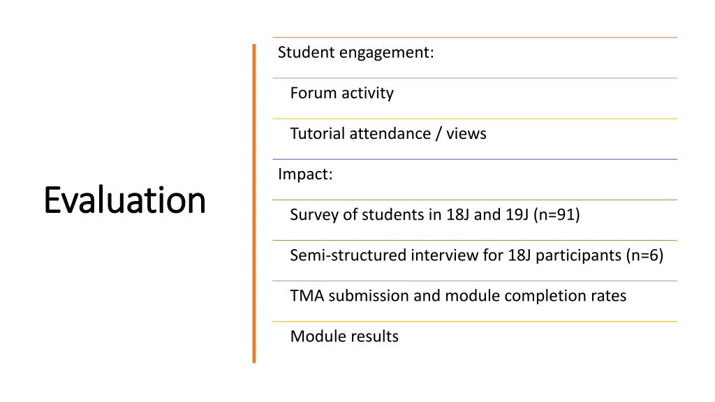 student engagement