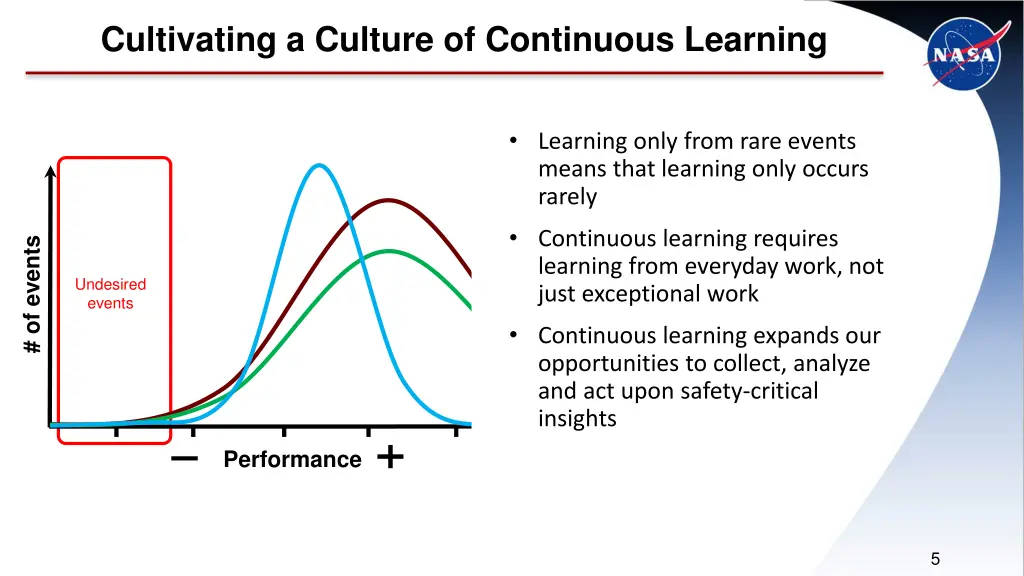 cultivating a culture of continuous learning