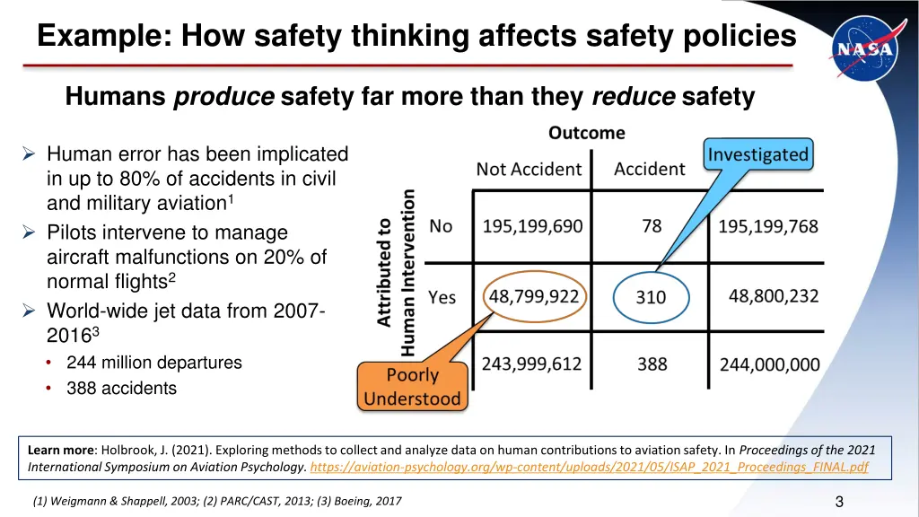 example how safety thinking affects safety