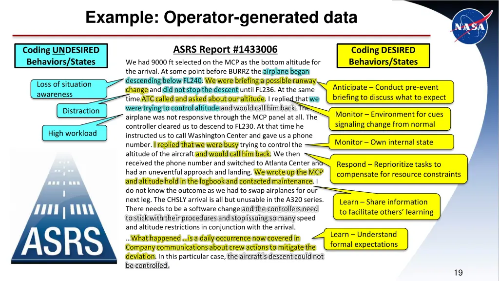 example operator generated data