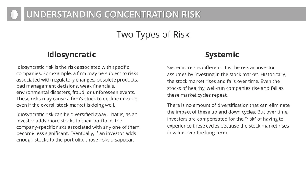 understanding concentration risk 2