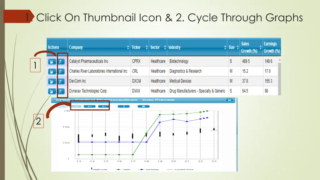 1 click on thumbnail icon 2 cycle through graphs