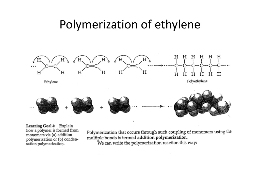 polymerization of ethylene