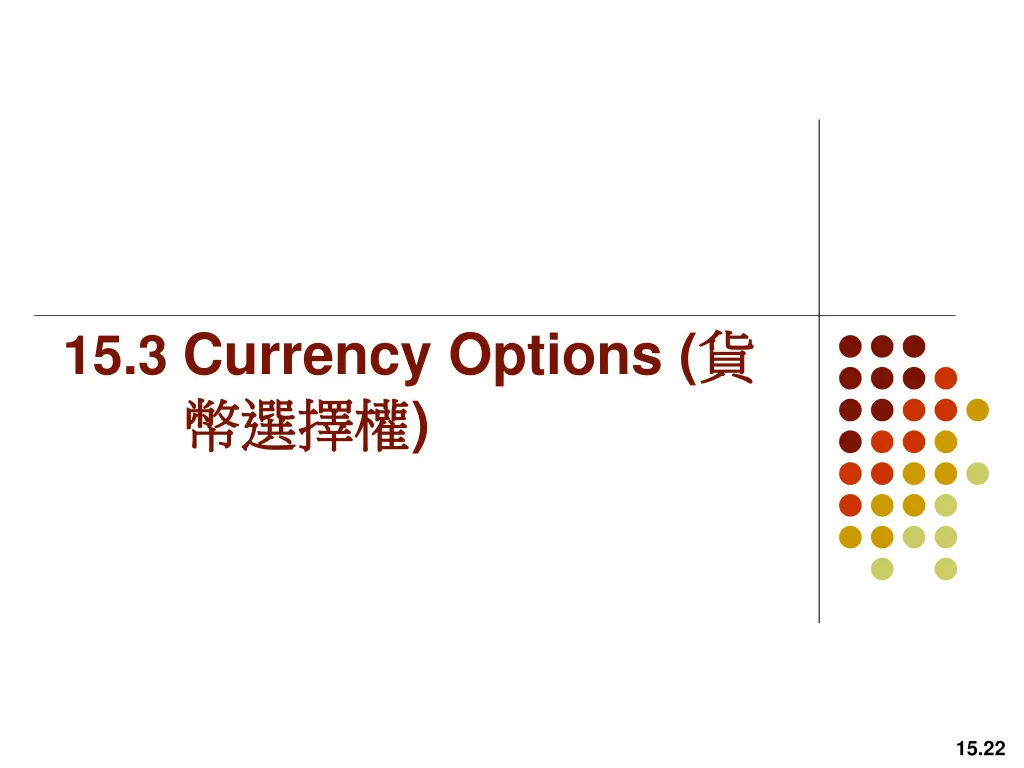 15 3 currency options