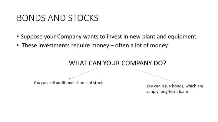 bonds and stocks