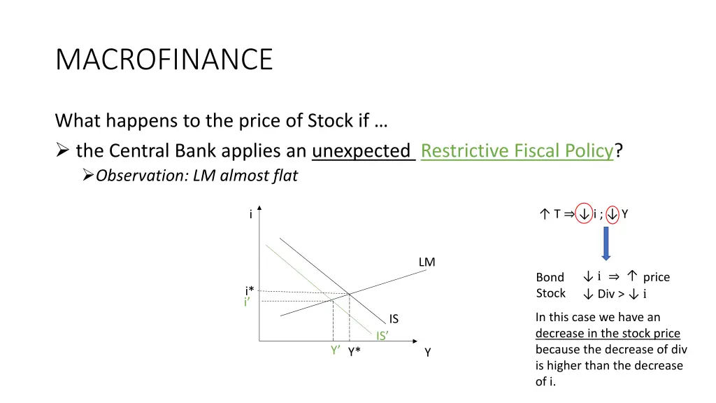 macrofinance 12