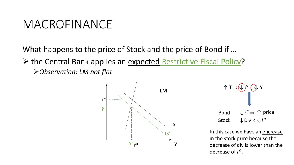 macrofinance 15