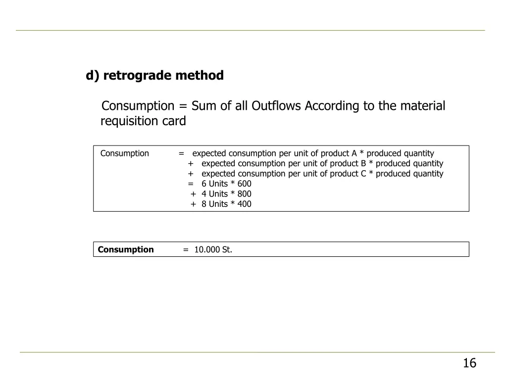 d retrograde method