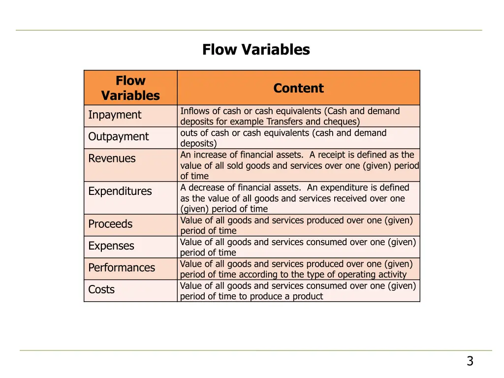 flow variables