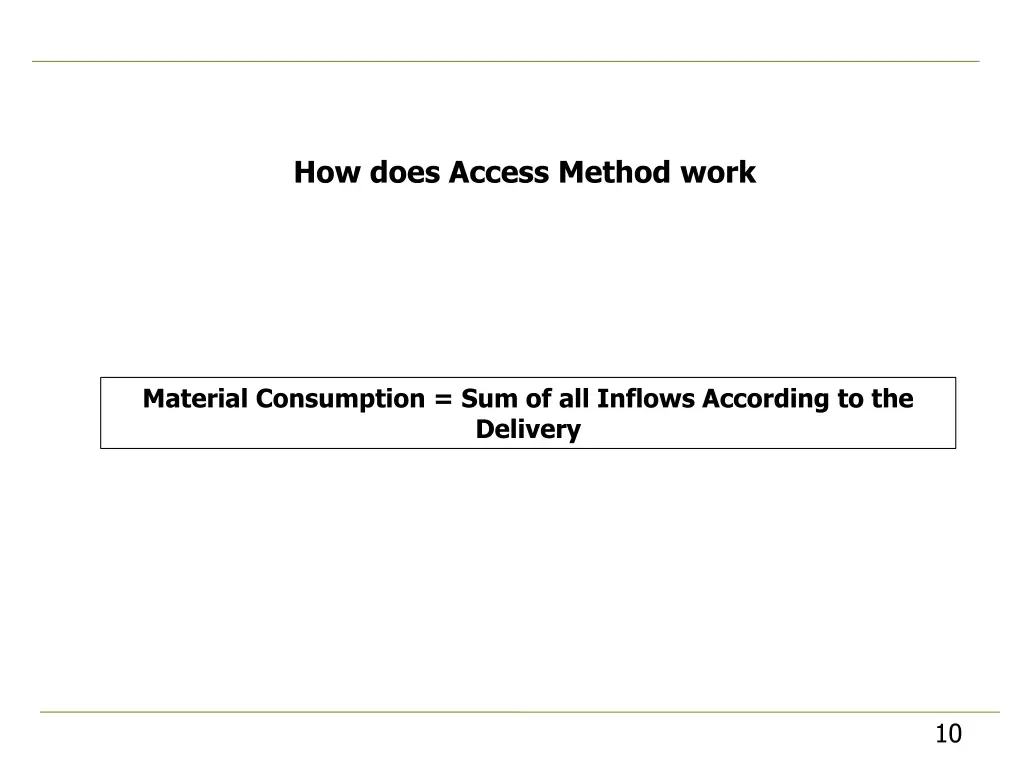 how does access method work