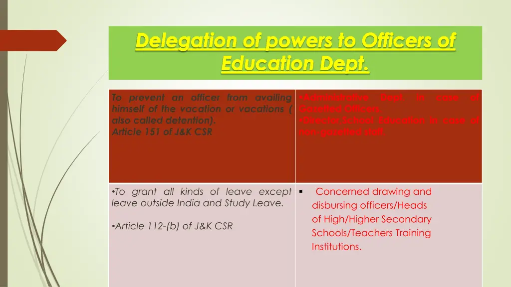 delegation of powers to officers of education dept