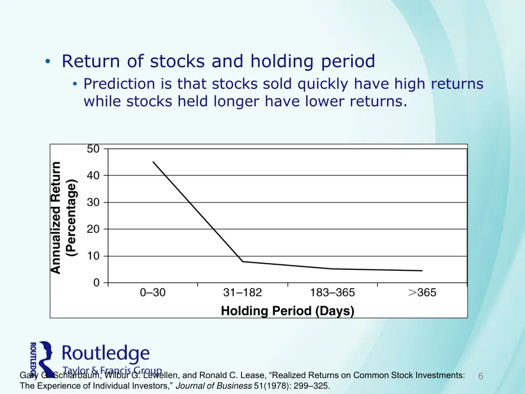 return of stocks and holding period prediction