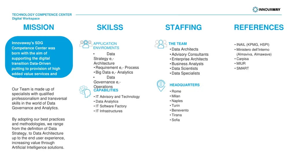 technology competence center digital workspace