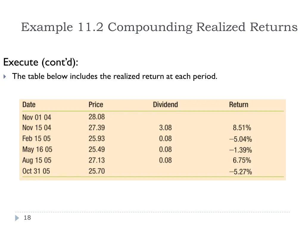 example 11 2 compounding realized returns 3