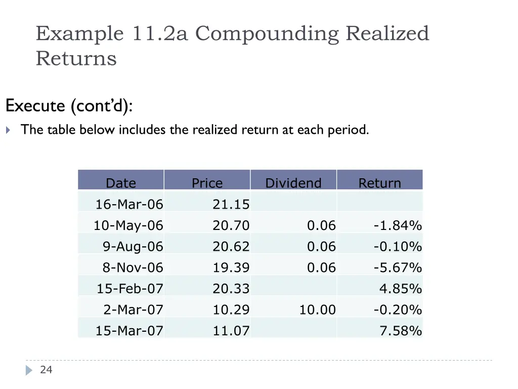 example 11 2a compounding realized returns 3