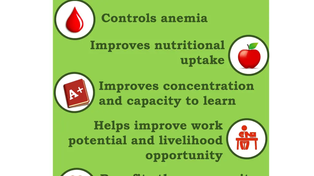 controls anemia