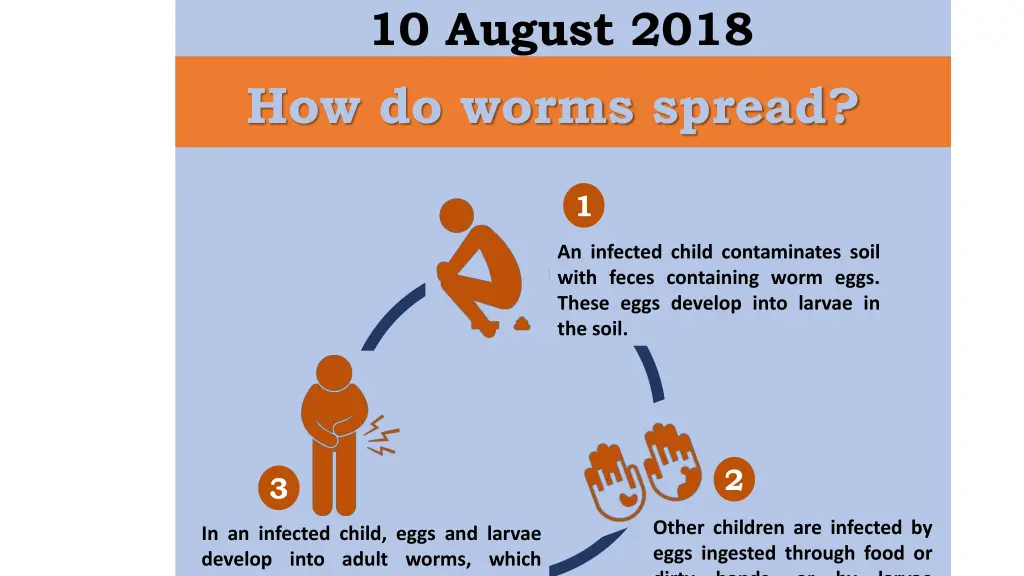 national deworming day 10 august 2018 1