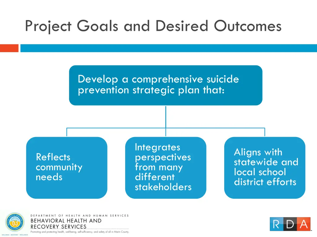 project goals and desired outcomes