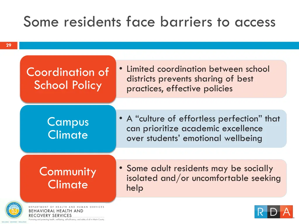 some residents face barriers to access 1