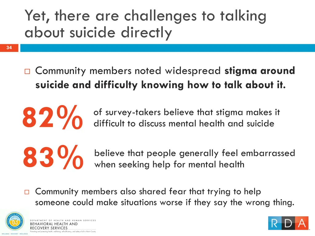 yet there are challenges to talking about suicide