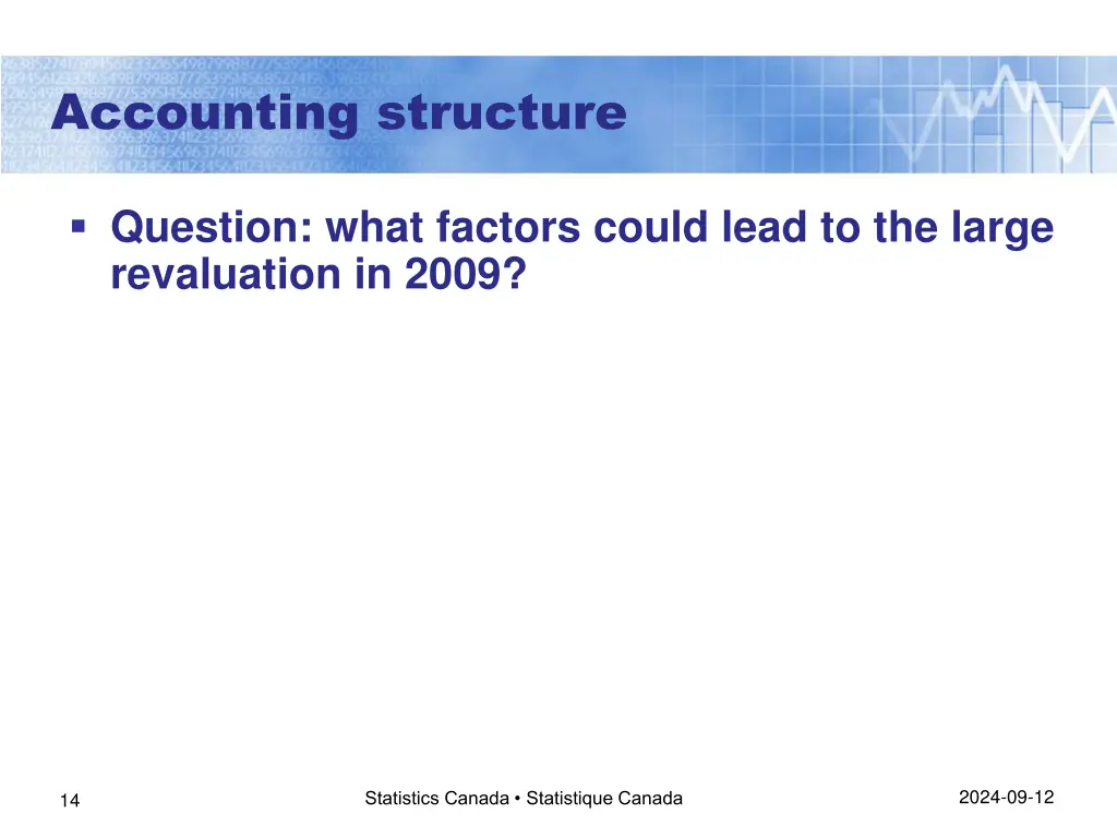 accounting structure 3