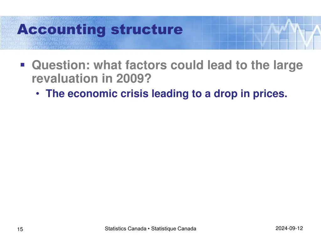 accounting structure 4