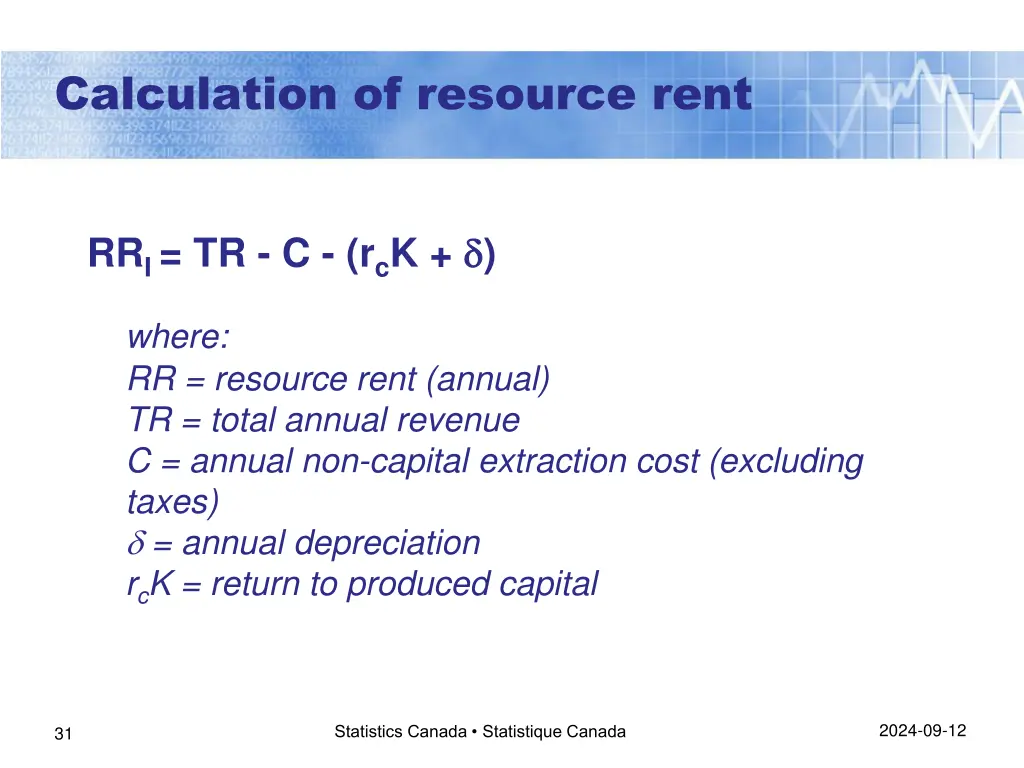 calculation of resource rent