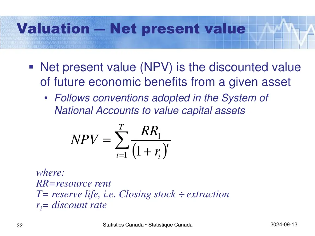 valuation net present value