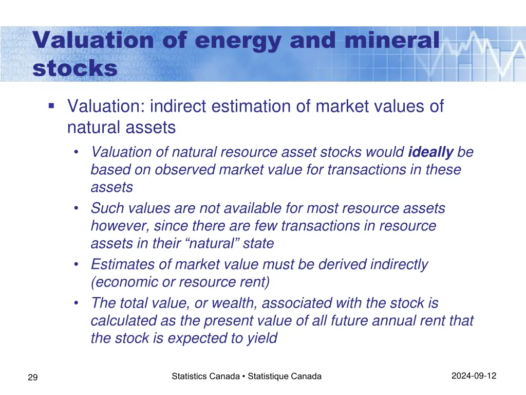 valuation of energy and mineral stocks