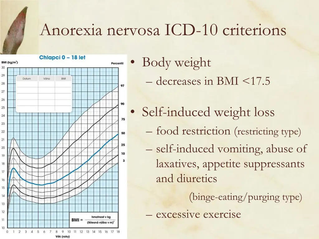 anorexia nervosa icd 10 criterions