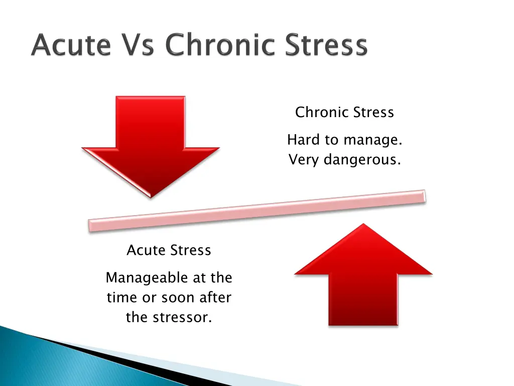 chronic stress hard to manage very dangerous