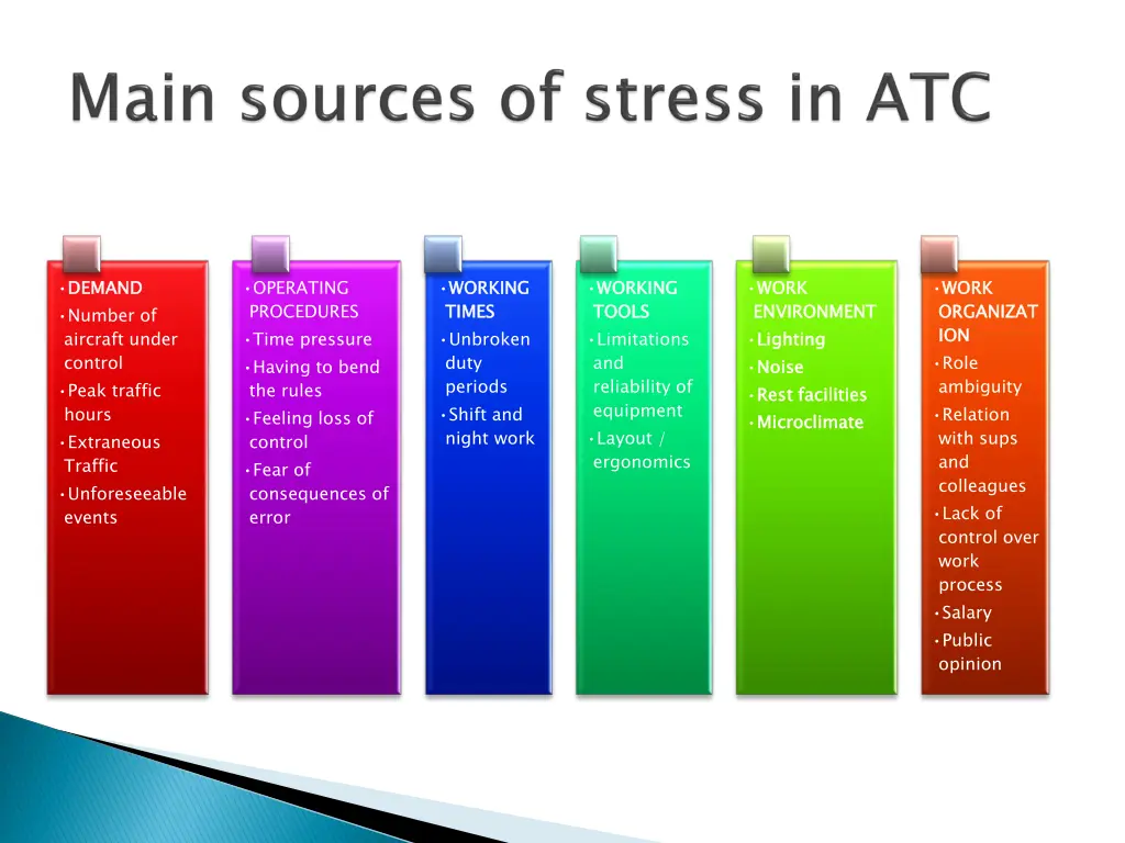 operations concepts vol vi aktcc host en route