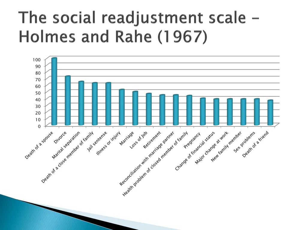 slide14