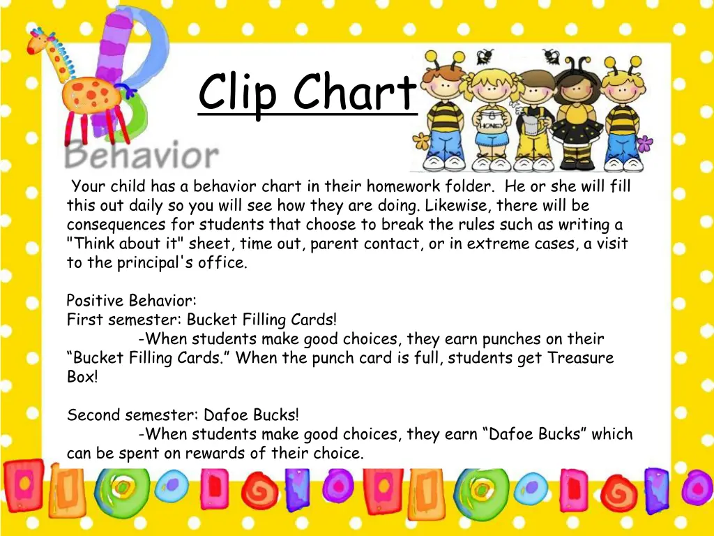 clip chart