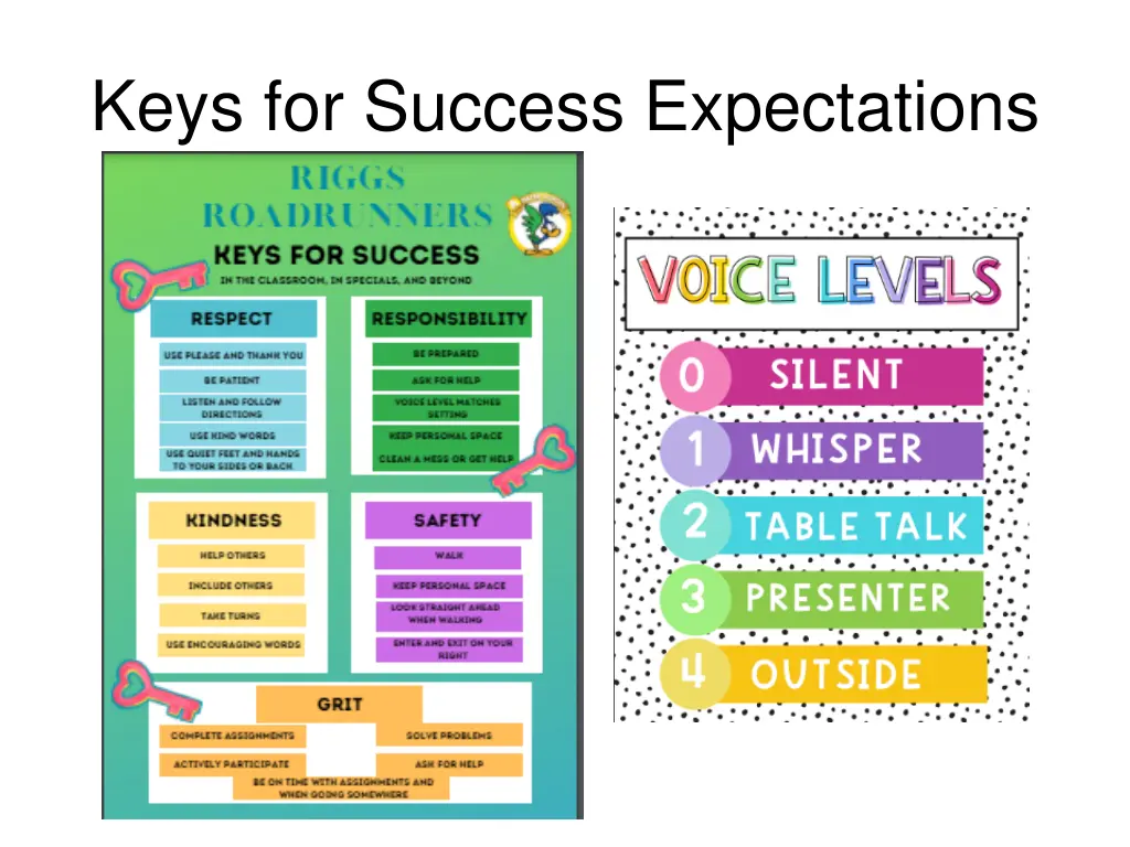 keys for success expectations