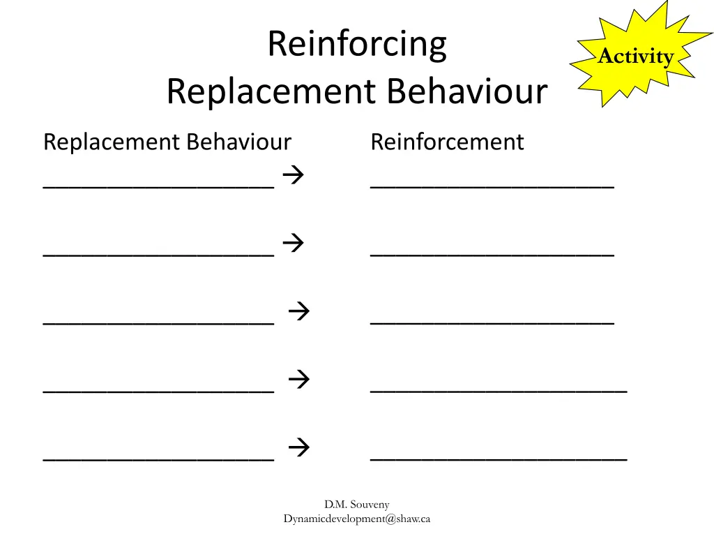 reinforcing