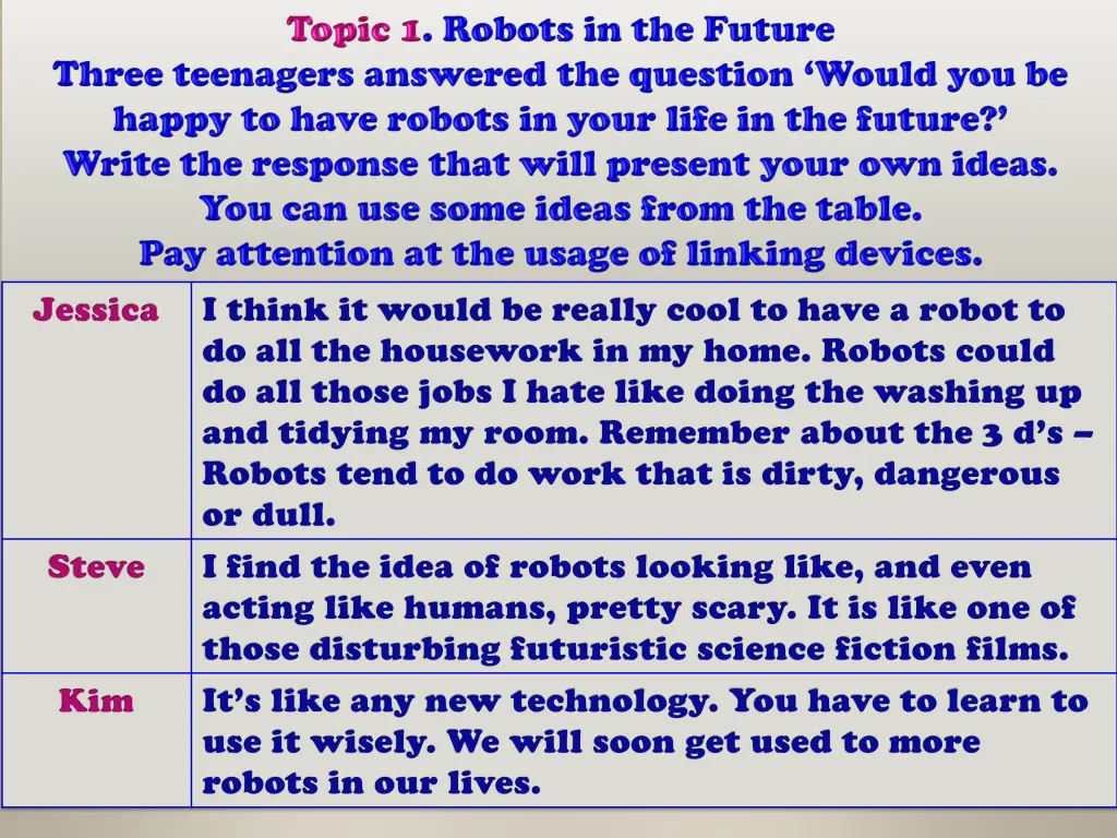 i think it would be really cool to have a robot