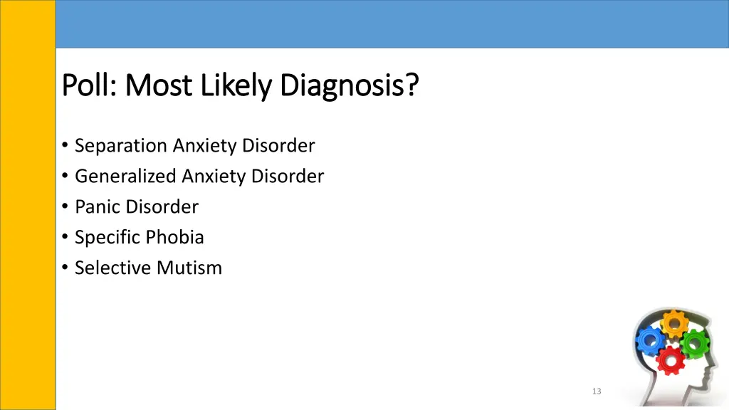 poll most likely diagnosis poll most likely