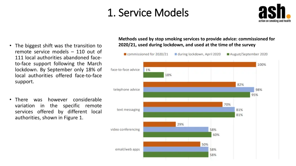 1 service models 1 service models