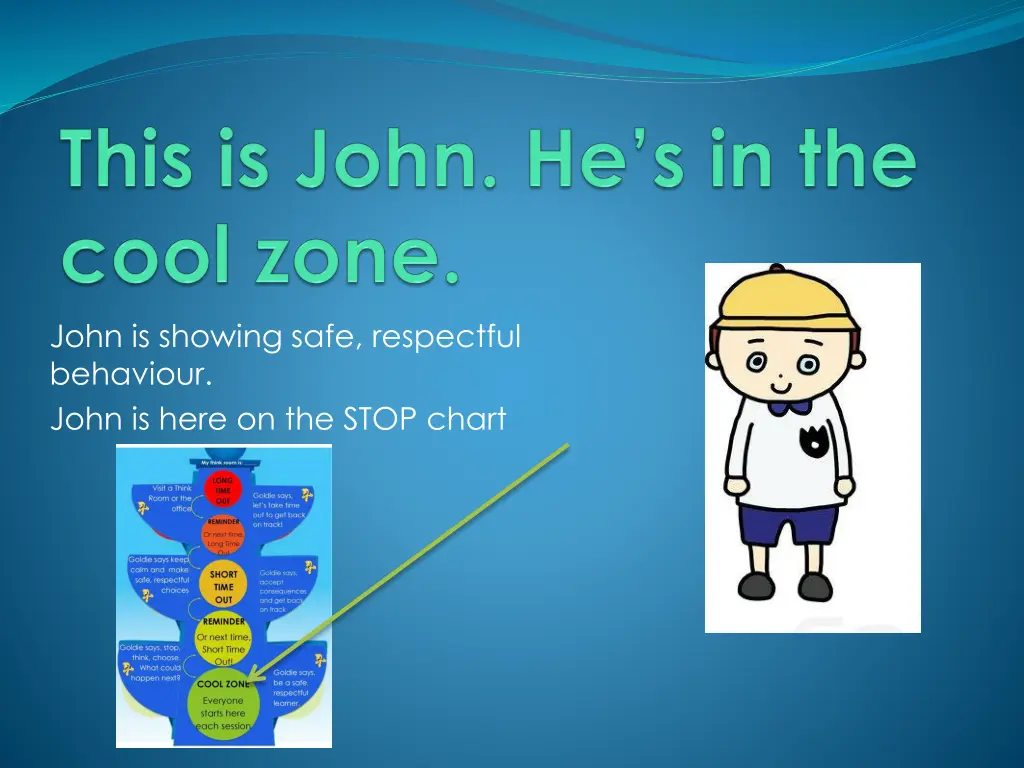 john is showing safe respectful behaviour john