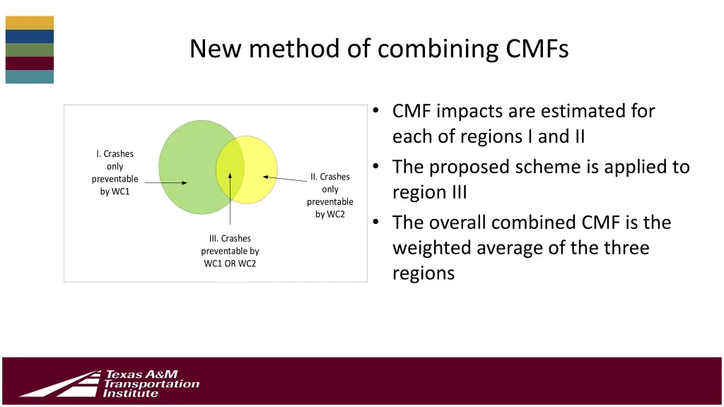 new method of combining cmfs