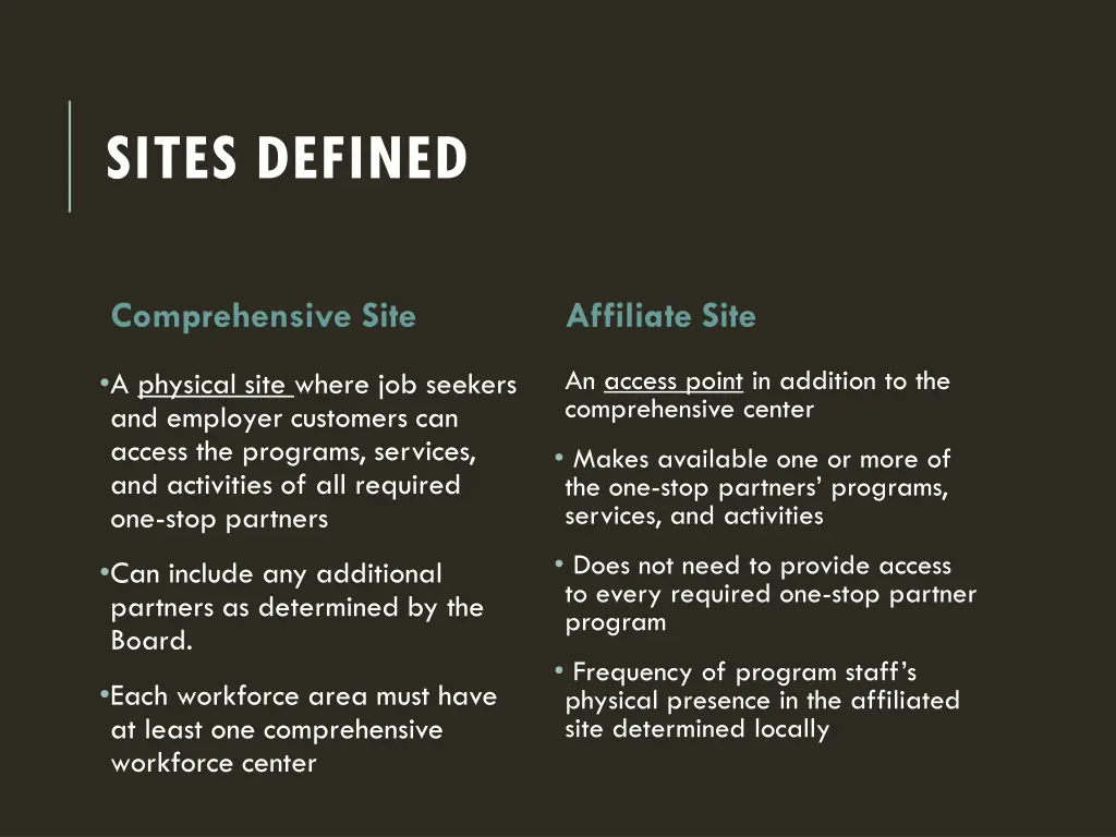 sites defined