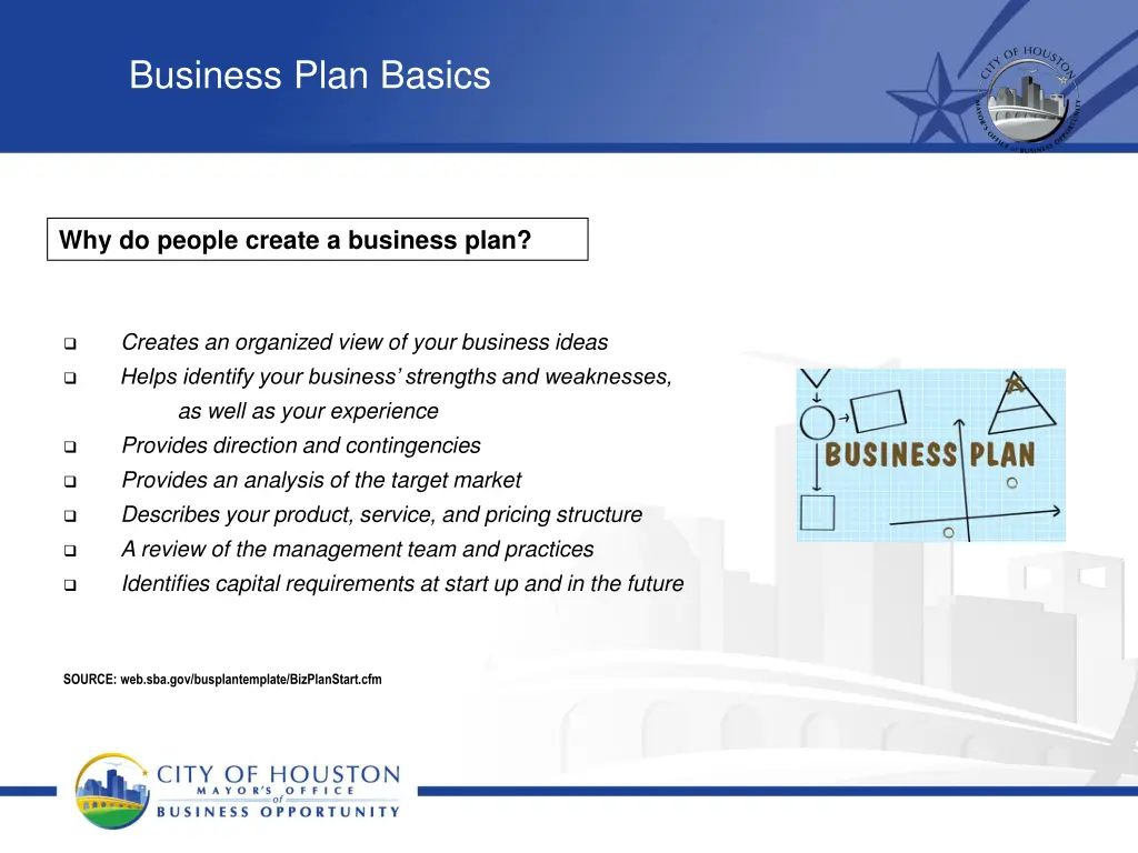 business plan basics