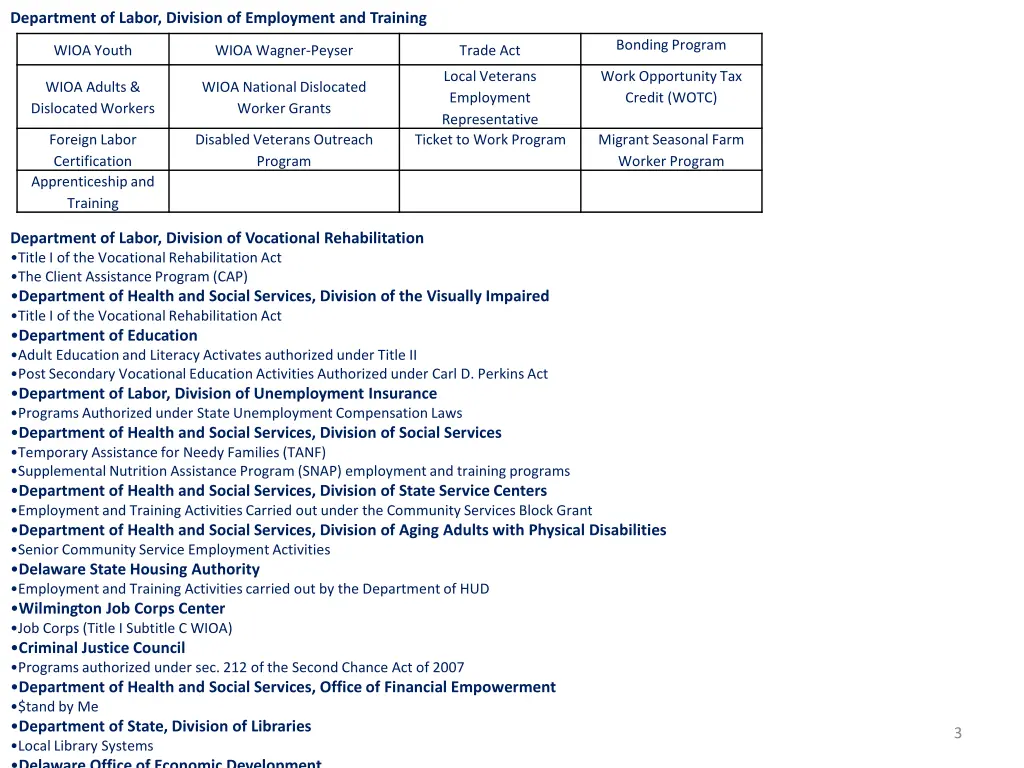 department of labor division of employment