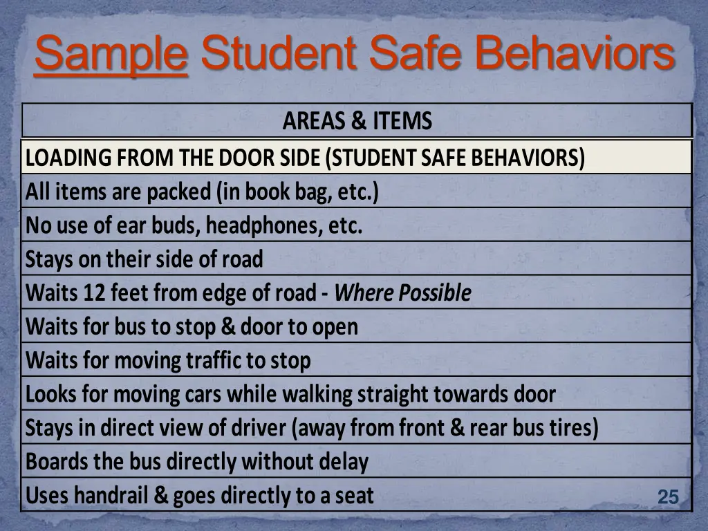 sample student safe behaviors