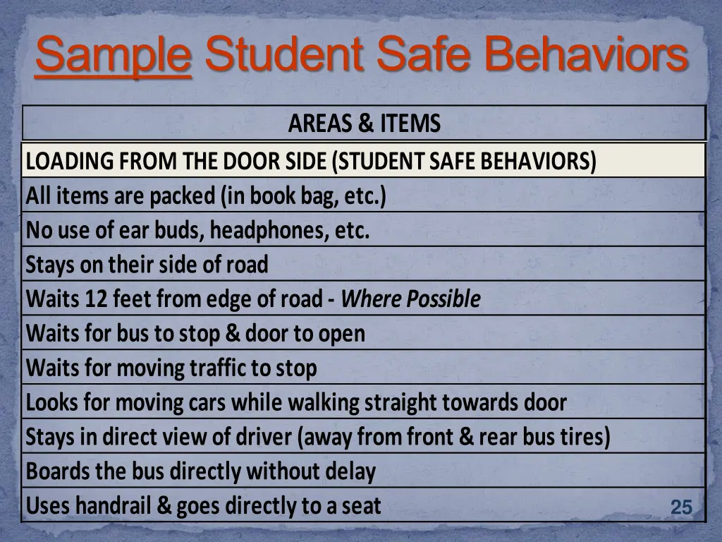 sample student safe behaviors